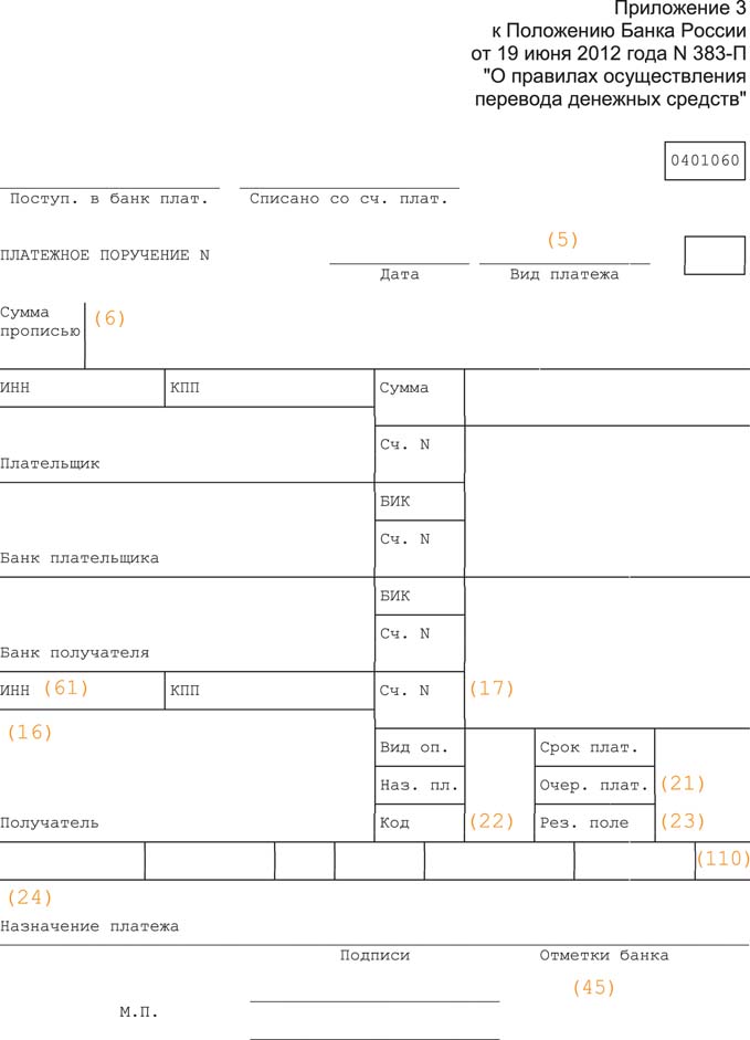 Выгружена платежка. Положение банка России от 19.06.2012 383-п. Код выплат 110. Положение банка России 383-п. 383 П платежное.